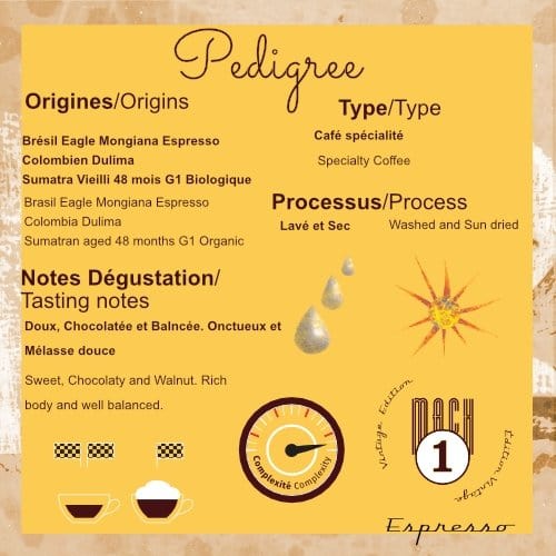 Mach 1 Vintage - Espresso Blend